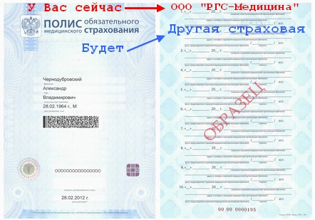 Единый государственный полис ООО РГС-Медицина Иркутск